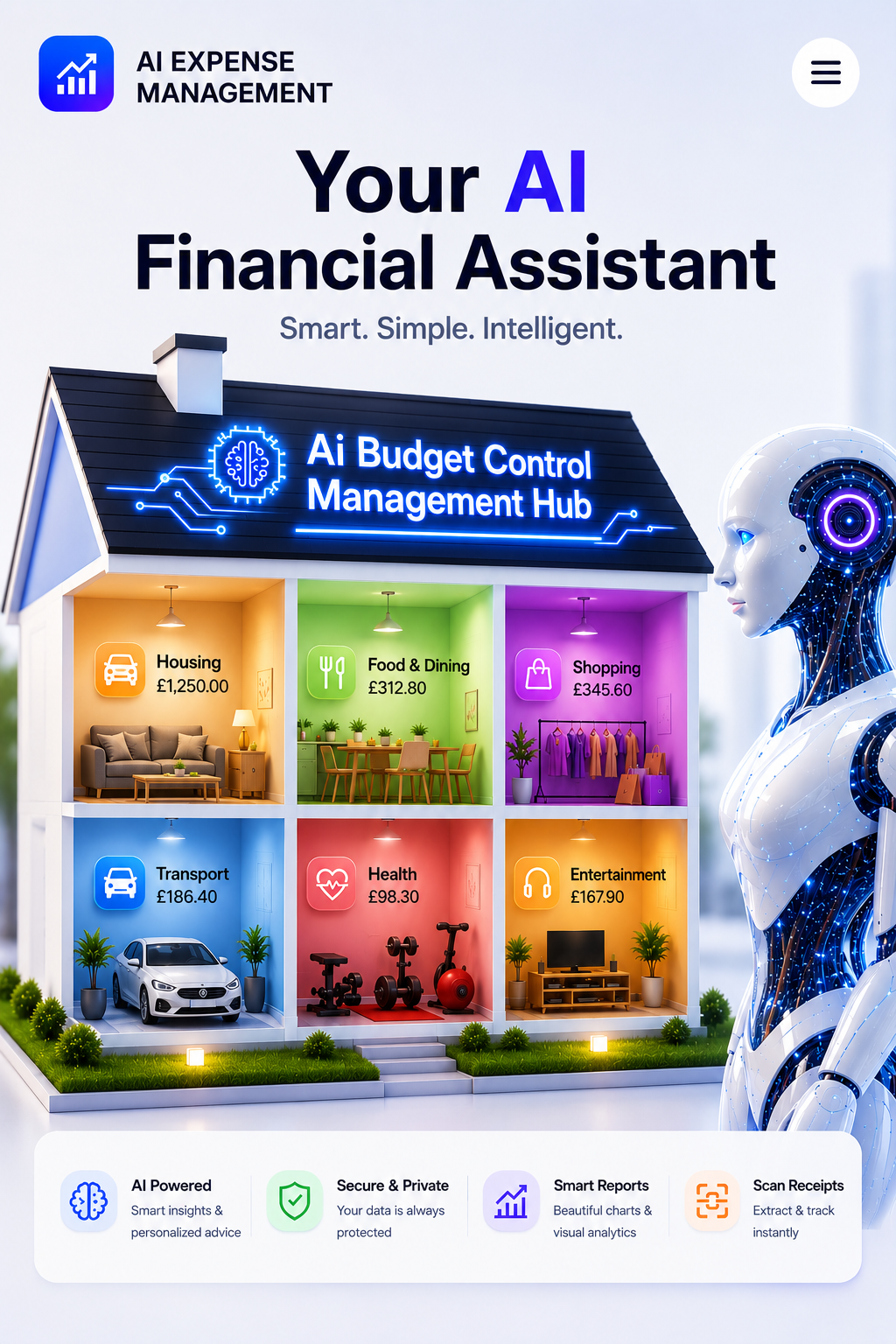 AI Budget Control Hub